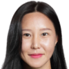 https://img.jingyuzhibol.com.cn/img/football/player/1fab2bde8437155a133b6f157afc3d2f.png