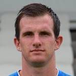 https://img.jingyuzhibol.com.cn/img/football/player/28279ff7af9e03760f5a98ad9e548c93.png