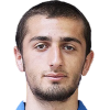 https://img.jingyuzhibol.com.cn/img/football/player/2f757e4b9bbfc7dc88fcdf800b6ca732.png