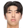 https://img.jingyuzhibol.com.cn/img/football/player/2fc5b89fc094695c43f5e221d644528f.png
