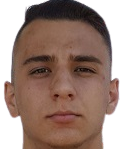 https://img.jingyuzhibol.com.cn/img/football/player/40ef5fd975bf7597acd1d258753eac42.png
