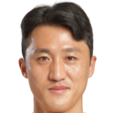 https://img.jingyuzhibol.com.cn/img/football/player/44e4c36115eb9fa92c779400b633cf0c.png