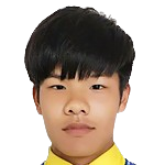 https://img.jingyuzhibol.com.cn/img/football/player/4f295cb3c8a41642e4042fddd2af40ee.png
