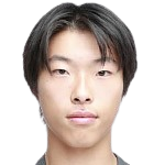 https://img.jingyuzhibol.com.cn/img/football/player/54cb012f18e436244dfa3cc1a36b10df.png