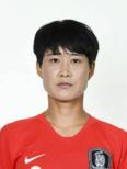 https://img.jingyuzhibol.com.cn/img/football/player/60e2fbb0986f5e63ace194cf481d4e90.png