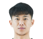 https://img.jingyuzhibol.com.cn/img/football/player/6182321c168990e23696daf1144779a9.png