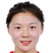 https://img.jingyuzhibol.com.cn/img/football/player/63a6b27dfb71d9ee006f4694ec4e0692.png