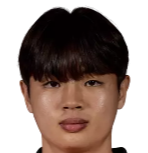 https://img.jingyuzhibol.com.cn/img/football/player/6badecca8482ab850dcf16be7025b7a8.png