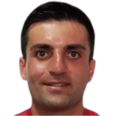 https://img.jingyuzhibol.com.cn/img/football/player/6d67d061496c828954c9a867aedfa1b9.png