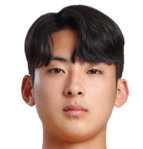https://img.jingyuzhibol.com.cn/img/football/player/7860490c84ebc1ad3d047d78fec4051d.png