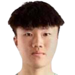https://img.jingyuzhibol.com.cn/img/football/player/8098b19caff8cc7576f4660a296df7d2.png