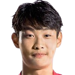https://img.jingyuzhibol.com.cn/img/football/player/85d91456a1910bc22977d06002c982eb.png