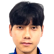 https://img.jingyuzhibol.com.cn/img/football/player/8948f462a38daa037e50f7022117f39c.png