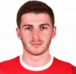 https://img.jingyuzhibol.com.cn/img/football/player/8b64f1388f6158e91a0daa8331b4958f.jpg