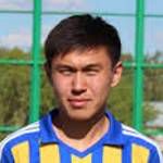 https://img.jingyuzhibol.com.cn/img/football/player/95961b63978e21010ba59fa335746f17.png