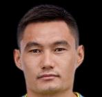 https://img.jingyuzhibol.com.cn/img/football/player/995be12513adce55b3108192e47898ed.png