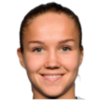 https://img.jingyuzhibol.com.cn/img/football/player/99a719859799bc3f5ea824fb0bf93e43.png