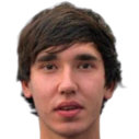 https://img.jingyuzhibol.com.cn/img/football/player/9aa0d7f7fbede829d00ecfd9d5e2c5d9.png