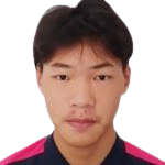 https://img.jingyuzhibol.com.cn/img/football/player/9c05ccacbf97205144fa21267bb37664.png