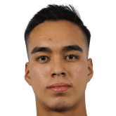 https://img.jingyuzhibol.com.cn/img/football/player/9c947288014d3f555da67a12ead55f44.png