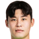 https://img.jingyuzhibol.com.cn/img/football/player/9d7a885ca5b31b621d16cf04810b912e.png