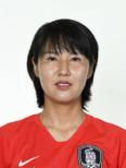 https://img.jingyuzhibol.com.cn/img/football/player/9f72a77259fc8b7fc56797b41997e560.png