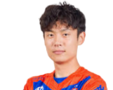 https://img.jingyuzhibol.com.cn/img/football/player/a412fc0be309ba2a3b43e300c3e2a4fe.png
