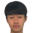 https://img.jingyuzhibol.com.cn/img/football/player/a67d734691d8be3fe5d642cd94b7ecf7.png