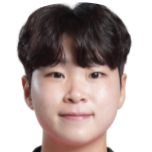 https://img.jingyuzhibol.com.cn/img/football/player/ab69c87be1bf0f090a9b736ac34d9f01.png
