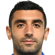 https://img.jingyuzhibol.com.cn/img/football/player/afd48a43cca2a73a2764a8d8ce5951a1.png
