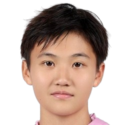 https://img.jingyuzhibol.com.cn/img/football/player/b4860ee54cbbfc4c8a505b16a6316bd8.png