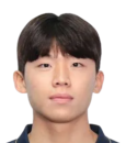 https://img.jingyuzhibol.com.cn/img/football/player/b7bbebc97ae4b4091666b8f2bb814a76.png