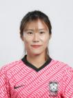 https://img.jingyuzhibol.com.cn/img/football/player/b988bff10121a849b0ead28526b102c5.jpg