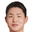 https://img.jingyuzhibol.com.cn/img/football/player/bbb1115b45bfb090f5e450e70af03e8f.png