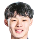 https://img.jingyuzhibol.com.cn/img/football/player/c66cc30f33ee87179ef2f9735f0225d3.png