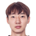 https://img.jingyuzhibol.com.cn/img/football/player/c92230c83ab9a022e4462f6109d2762c.png