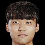 https://img.jingyuzhibol.com.cn/img/football/player/cc241f8d03044d4d5c8ba91a9065c0cd.png