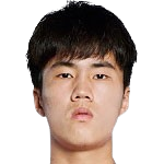 https://img.jingyuzhibol.com.cn/img/football/player/e839610555c78e6d2175691416c6bd65.png
