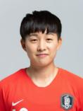 https://img.jingyuzhibol.com.cn/img/football/player/ecf477a5900d00aacac5f48becb213ce.jpg