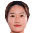 https://img.jingyuzhibol.com.cn/img/football/player/eee8fad22b19dfd6b28ebb06732a8473.png