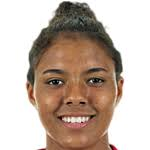 https://img.jingyuzhibol.com.cn/img/football/player/f8f6c1790718289832824c0a8436f59a.jpg