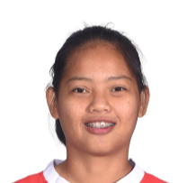 https://img.jingyuzhibol.com.cn/img/football/player/ff263880db3710563a7ac0cc14573d0e.png